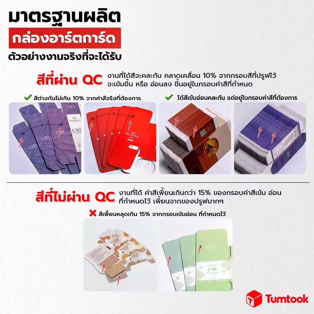 กล่องอาร์ตการ์ด